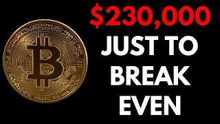 Bitcoin has been in a bear market for 14 months
