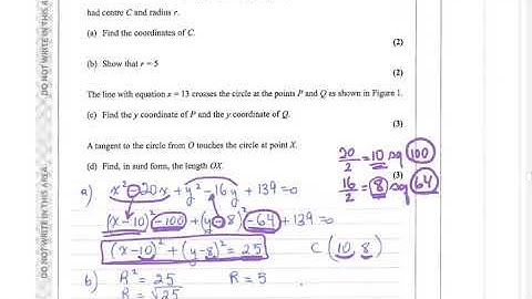 Edexcel IAL Maths P2 Sample Assessment Material 2018