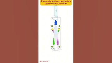 Pneumatic scissors mechanism based on cam structure #design #solidwork #machine #cad #mechanism