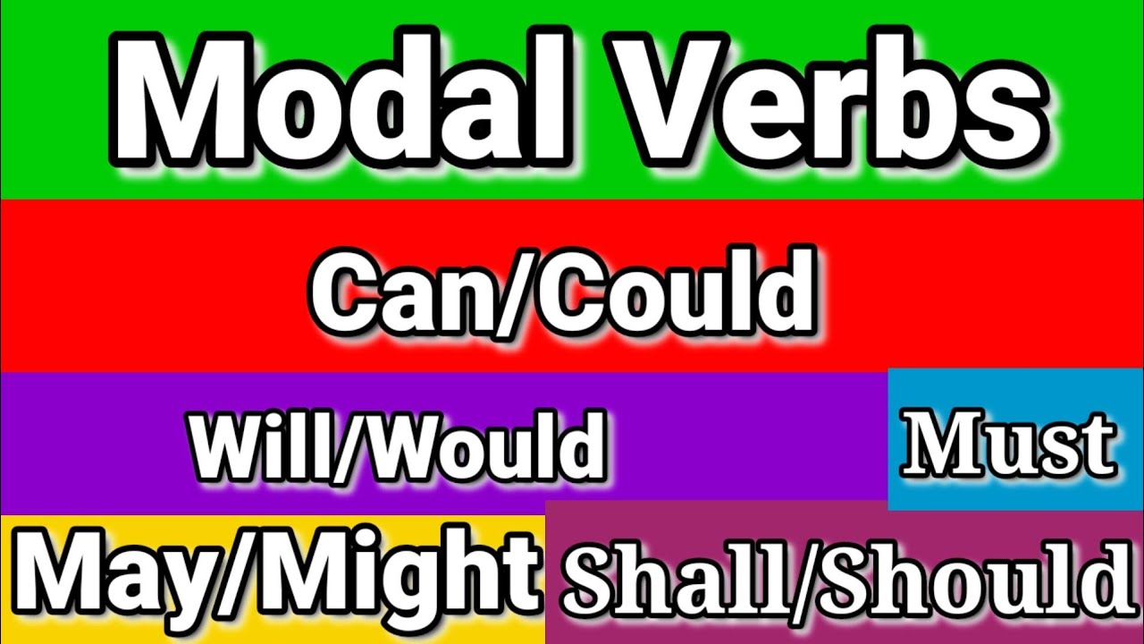 Modal Verbs in English Grammar | Definition, Rules & Examples