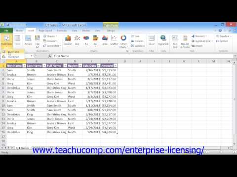 Microsoft Office Excel Tutorial 2013 Pivottables and Pivotcharts 32.1 Employee Group Training
