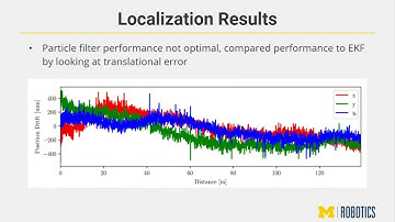 Mobile Robotics Final Project: Particle Filter-based Localization and Continuous CSM Mapping
