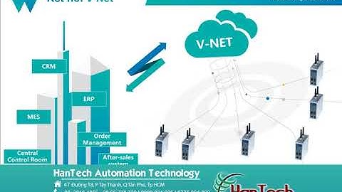 ► BẠN BIẾT GÌ VỀ V-BOX/V-NET của WECON?  [ 𝗛𝗮𝗻𝗧𝗲𝗰𝗵 𝗔𝘂𝘁𝗼𝗺𝗮𝘁𝗶𝗼𝗻 ] ◄