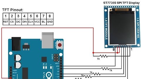 RTC clock using Arduino Uno and TFT display