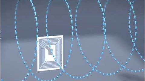 HOW WORK EVOLVE BY CHECKPOINT  360 RF