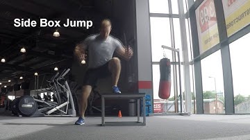 BTEC PE - Plyometric Training