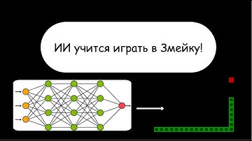 🔥 ИСКУССТВЕННЫЙ ИНТЕЛЛЕКТ учится играть в ЗМЕЙКУ !