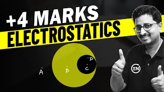 JEE Main 2026 - All Cavity cases in 5 min😲 | +4 Marks | Electrostatics | Eduniti | Mohit Sir screenshot 4