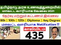 தமிழ்நாடு உணவுத் துறையில் மாவட்ட வாரியாக வேலை 2021 | தகுதி:-8th, 10th, 12th, any degree