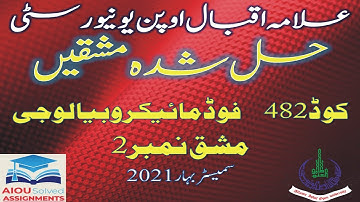 AIOU Solved Assignments | 482 | FOOD MICROBIOLOGY | Assignment No 2 | BA | Spring 2021