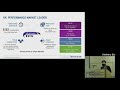 RISC-V Day Tokyo 2021 Autumn「ルネサスのRISC-Vへの取り組み」江藤公治 | ルネサスエレクトロニクスIoT・インフラ事業本部 MCU製品開発統括部統括部長/武蔵事業所長