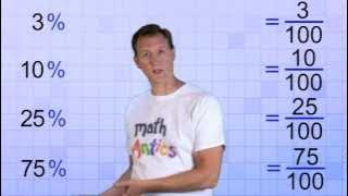 Math Antics - What Are Percentages?