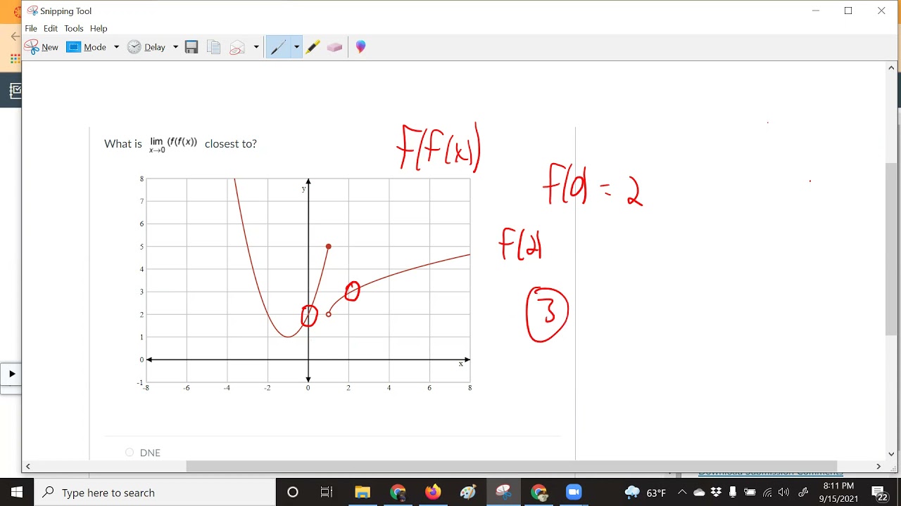 Limits of composite functions from a graph - YouTube