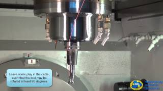 2 1 Equipment Setup for Tap Test