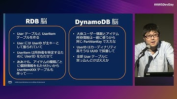 [GT-2] イラストで学ぶAmazon DynamoDB ～テーブル設計からパフォーマンスチューニングまで～ | AWS Dev Day 2023 Tokyo #AWSDevDay