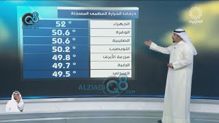 دولة الكويت تتصدر درجات الحرارة حول العالم خلال الـ24 ساعة الماضية .. والجهراء الأعلى في الكويت