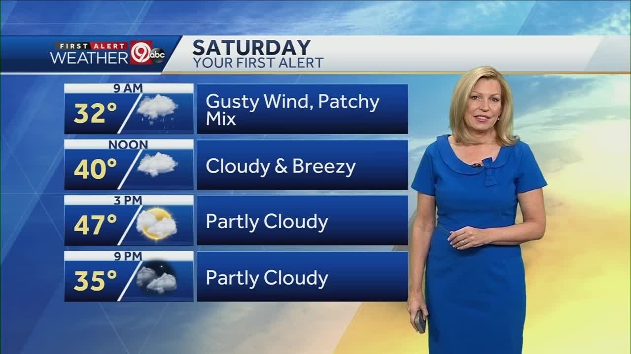 Saturday will be partly cloudy, breezy - YouTube