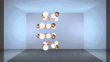 Particles in electro-osmotic flow