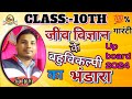 |Class-10|जीव विज्ञान के बहुविकल्पी का भंडारा|up board-2024|महत्तवपूर्ण प्रश्न|💯%गारंटी|by sonu