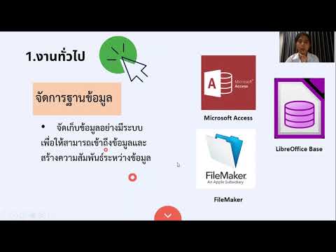 ซอฟต์แวร์ประยุกต์และการใช้งาน