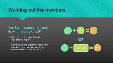 Number needed to treat vs number needed to harm