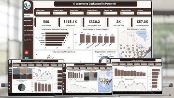 E-commerce Dashboard in Power BI