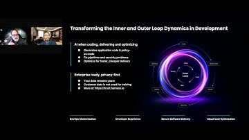 Harnessing AI to Securely Boost Developer Productivity