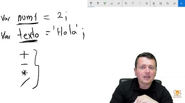 14. Tutorial juego web - Variables y operadores matemáticos con P5js