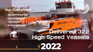 MARSUN Corporate Video 2022