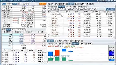영원무역, 영원무역홀딩스 주가(2017년 11월 9일)