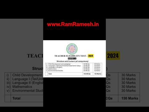 Ap Tet Syllabus
