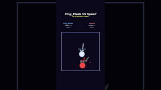 King Blade VS Speed! ⚡👑 Epic 100 HP Weapon Duel #shorts