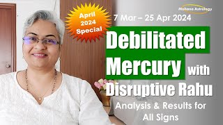 Mercury Transit in Pisces 2024 | Debilitated Mercury & Rahu in Pisces | Mohana Astrology