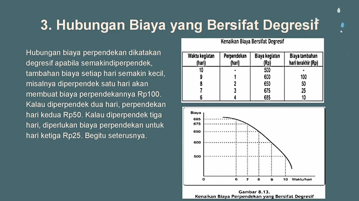 Dibawah ini yang merupakan perbandingan yang proporsional adalah