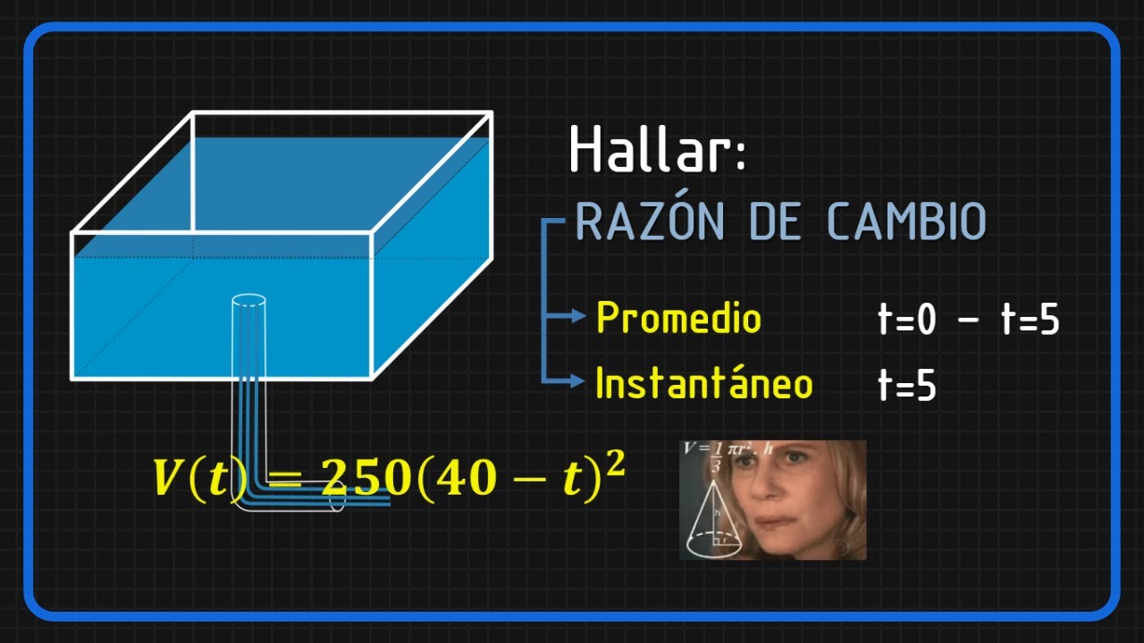 🟢Aplicación de la Derivada | Problema 6 | Razón de cambio Instantáneo y
