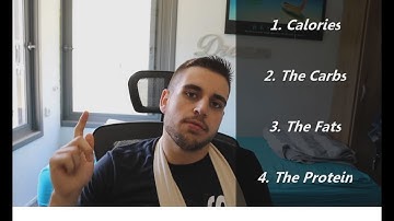 How To Calculate Your Macros For a Fat Loss