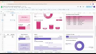 Demo lợi ích khi sử dụng bảng quản lý thu chi cá nhân Finance360 Ver2.0