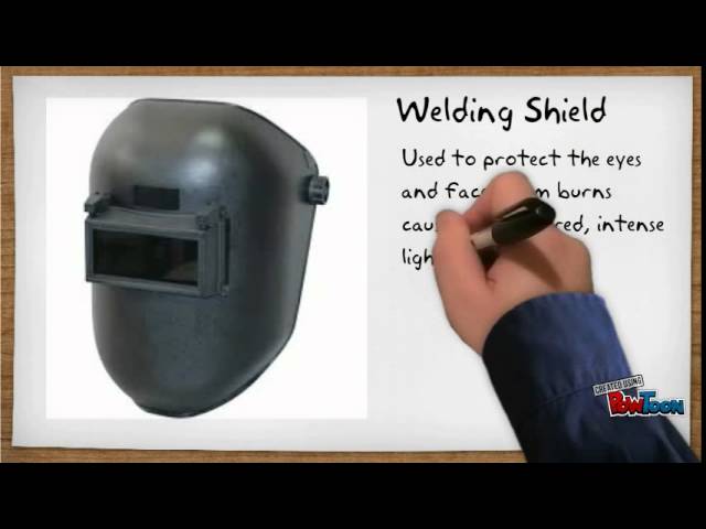 PPE Personal Protective Equipment Animated Presentation