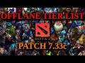 7.33c Offlane Tier List