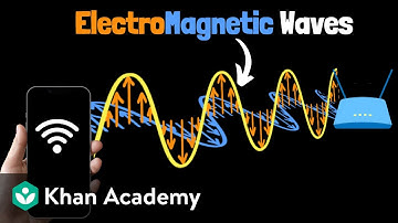 Electromagnetic waves | Physics | Khan Academy