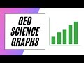 Analyzing Data Trends in Gorilla Heights and Environmental Science