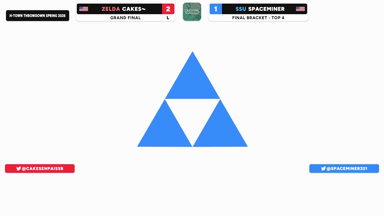 H-Town Throwdown Spring 2026