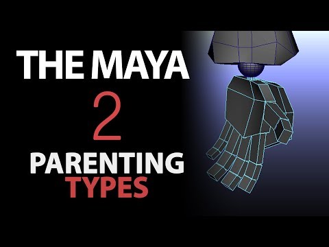 The Maya Parenting and Constraint