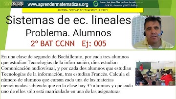 Plantear sistemas de ecuaciones. Método de Gauss. alumnos CCSS2 05 . José Jaime Mas