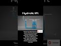 Hydrolic lift Explained!!!!
