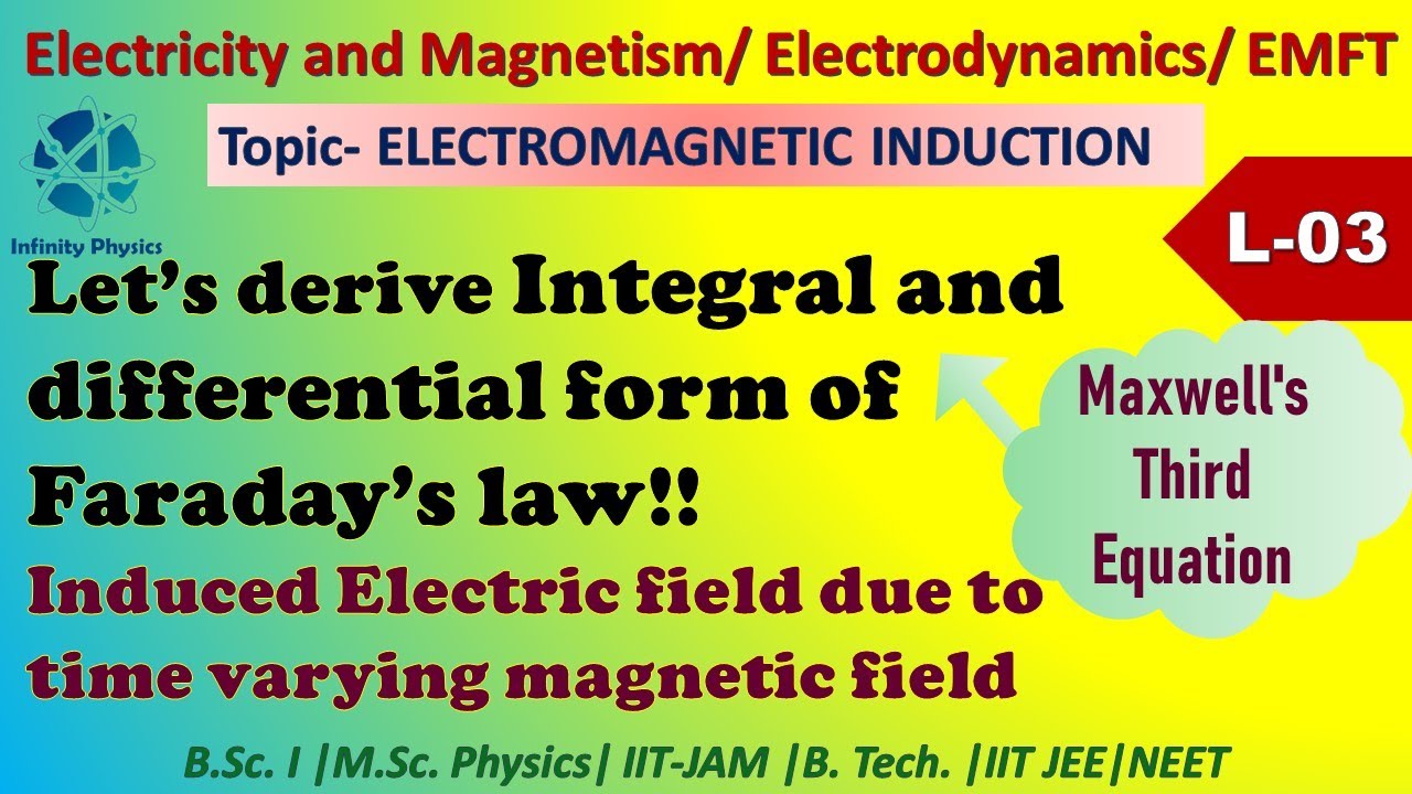 L-3 Differential form of Faraday's Laws and Induced electric field due ...