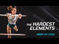 The most difficult uneven bars elements 202224 code