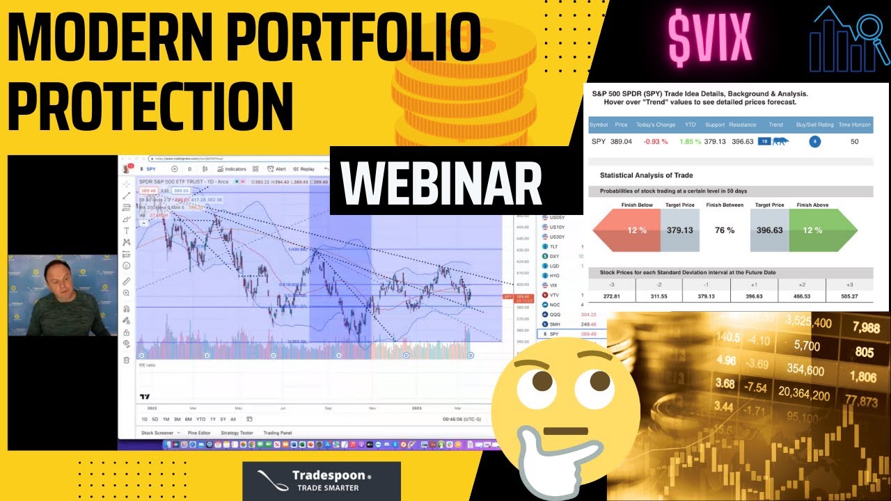 HOW TO HEDGE Modern Portfolio Protection Tradespoon Active Investor