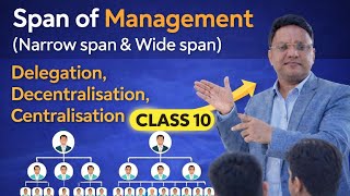 CLASS -10👉 “LIVE 🔴 Span of Management, Delegation, Decentralisation & Centralisation | Full Clear 🔥”