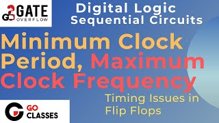 Minimum Clock Period | Maximum Clock Frequency Possible | Hold Time | Setup Time | Clock Frequency